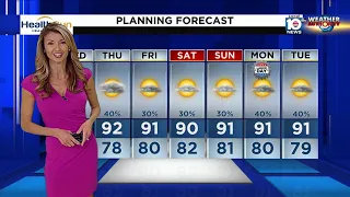 Local 10 News Weather: 08/31/22 Morning Edition