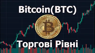 Bitcoin(BTC) Відпрацювання ціни по торгових рівнях!