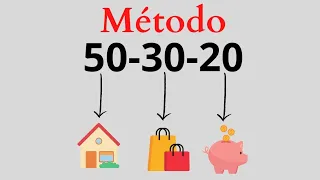 Método 50-30-20: O Segredo para ECONOMIZAR DINHEIRO e ter uma vida FINANCEIRA SAUDÁVEL !