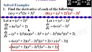 Product Rule for Differentiation