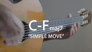 Nylon String Guitar Only Backing Track | C-Fmaj7 chords |