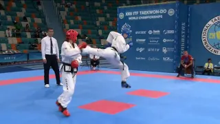 2023 ITF Taekwon-Do World Championship - Day 3 | Sparring Cont'd