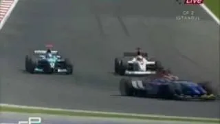 GP2 2006 Season Highlights