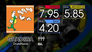 【GITADORA】 777 (EXTREME ~ BASIC) Drum