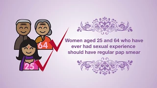 CUHK Cervical Cancer Educational Video (English Version)