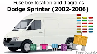 Fuse box location and diagrams: Dodge Sprinter (2002-2006)