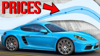 Warning: The 718 Cayman Market Just Turned Negative | 718 & 981 Porsche Cayman Price Update