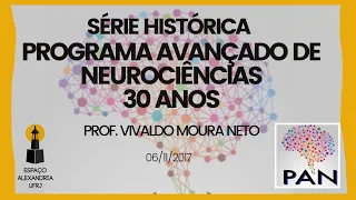 Série Histórica: PAN 30 Anos - Prof. Vivaldo Moura Neto