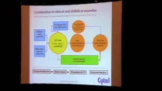 Alternative Methods to Designing Clinical Trials in Phase 1 Oncology