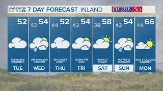 NEWS CENTER Maine Weather Video Forecast