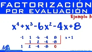 Factorización por evaluación usando División Sintética, Ruffini | Ejemplo 3