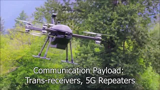 Robodub - Adaptive Tethered UAS (Patented)