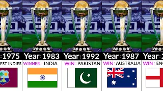 ICC Cricket World Cup Winners List From 1975 to 2023