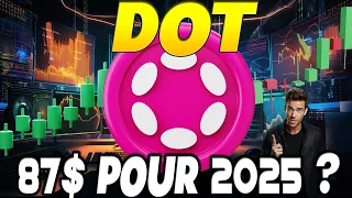 Polkadot (DOT) : CASSURE DE L'ATH POUR LE PROCHAIN BULLRUN ?? LES NIVEAUX DE PRISE DE PROFITS 🚨