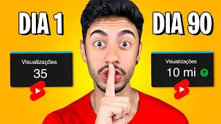 8 Hacks de Shorts do Youtube que Parecem Ilegais!