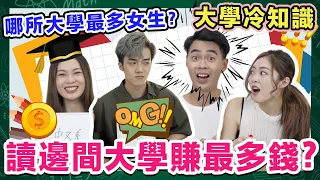 【大學冷知識問答大賽】香港有幾多人讀到大學？大學生最想做咩工？ ft.卡姐