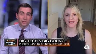 Strategist Sylvia Jablonski on Big Tech bounce, antitrust concerns