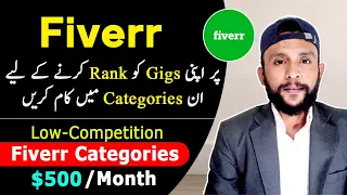 15 Low Competition Fiverr Categories 2023 | Best Gigs on Fiverr