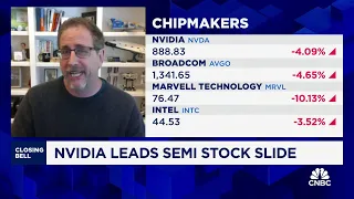 Nvidia retreats from an all-time high: Here's what you should know