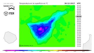 Tenerife Temperature forecast: 2017-12-29