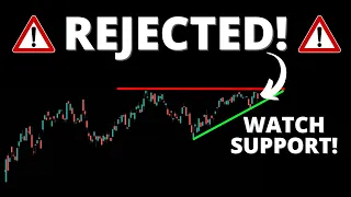 SPY REJECTED at RESISTANCE! FOMC Tomorrow! #SPY #QQQ #DIA #IWM #ARKK #BTC