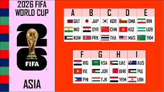 AFC QUALIFICATION (Asia) - 2026 FIFA World Cup