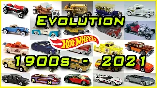 Evolution of Hot wheels Car Models from 1900s - 2021