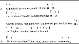 Mazmur 19 Mei 2024  Mazmur Hari Raya Pentakosta Tahun A,B,C (Edisi Baru)