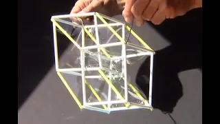 Transformable Hypercube Minimal Surface Model