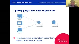 Основы проектирования информационных систем, лекция 1