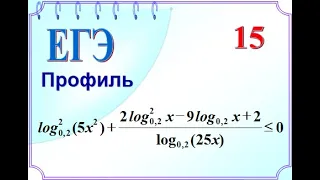 ЕГЭ Задание 15 Метод замены. Логарифмическое неравенство