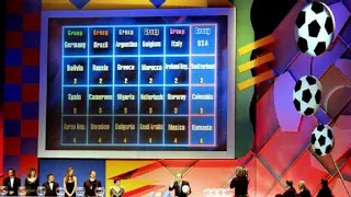 USA '94 | FIFA World Cup Draw | EUROSPORT