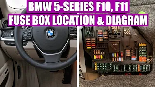 TUTORIAL: BMW 5 Series F10, F11 (2011-2017) fuse box & relay panel location & diagrams (explanation)