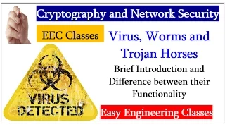 Virus, Worms and Trojan Horses Brief Introduction and Difference between their Functionality