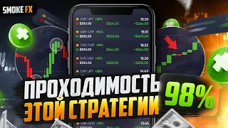 Трейдинг ЛУЧШАЯ СТРАТЕГИЯ для прибыли! Стратегия 98% ПРОХОДИМОСТЬ! Обучение трейдингу