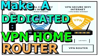 Making A Dedicated VPN Home Router Using A Regular Router TP Link WR940N Private Internet Access PIA