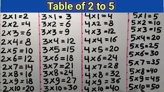 Learn Table of 2 to 5 in English | Multiplication Table of 2 and 3 | Table of 4 | Table of 5 | 123