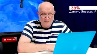 38% | Данило Яневський про Львів, Росію в ПАРЄ і екстрадицію Фірташа