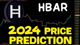 Hedera (HBAR)  Realistic Price Prediction For 2024. HBAR Price Chart Analysis