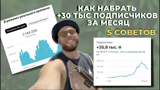 Как набрать подписчиков и просмотры на YouTube в 2023 на SHORTS