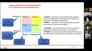 Семинар "Философия и качество управления социотехническими системами"