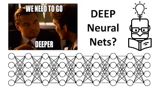 Why Neural Networks (NN) Are Deep | The Number of Linear Regions of Deep Neural Networks