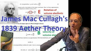 The Incompressible Aether - MacCullagh's Intriguing Theory of  1839