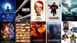 Top 10 Popular Movies compilation of 2015 IMDB | 2015 前10名最受歡迎電影