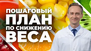 Пошаговый план по снижению веса