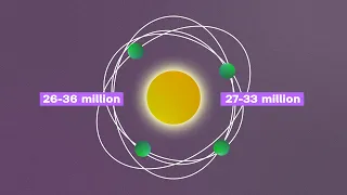 NYU Brainiacs - Episode 14 - Earth Month Research! City Waste, Climate Change Communication, Stars!