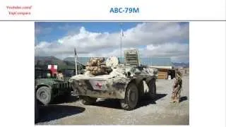 ABC-79M, Armored personnel carriers