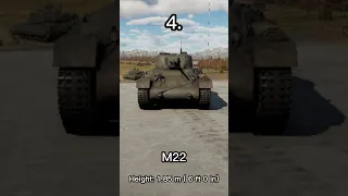 top 5 smallest tanks in war thunder