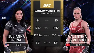 UFC 5 Gameplay Julianna Pena vs Valentina Shevchenko