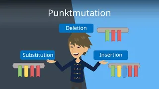 Punktmutation: Stumme, Nonsense- und Missense Mutation einfach erklärt!